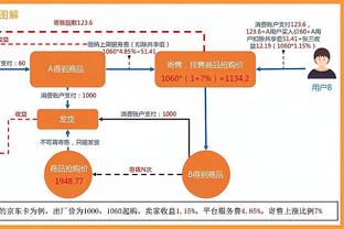 沃格尔谈失利：快船现在的节奏更好 我们防不住他们